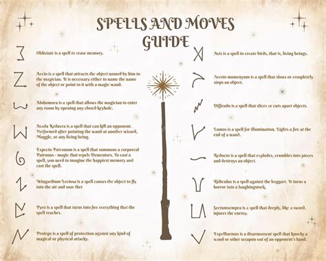 The Magical Properties of Magid Wands: Unlocking their Hidden Potential